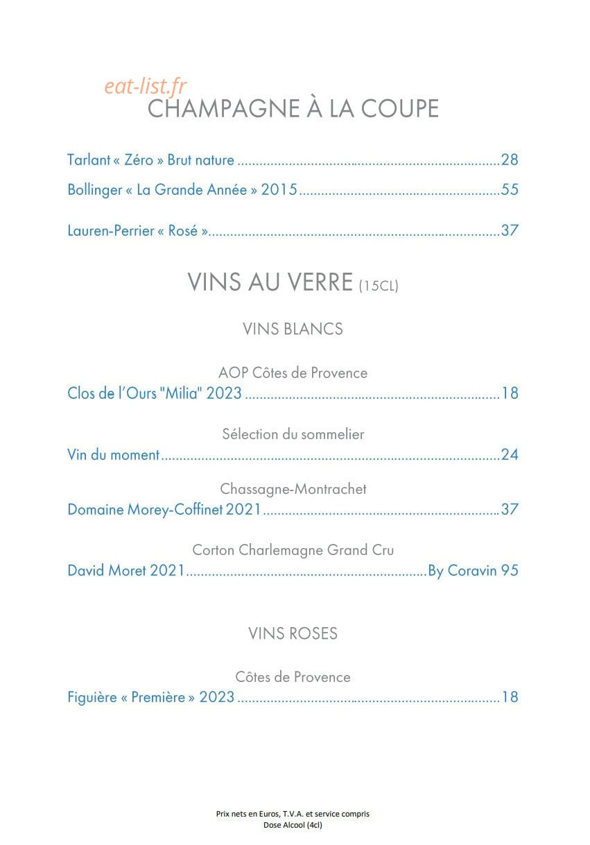 Ceto — carte page 8