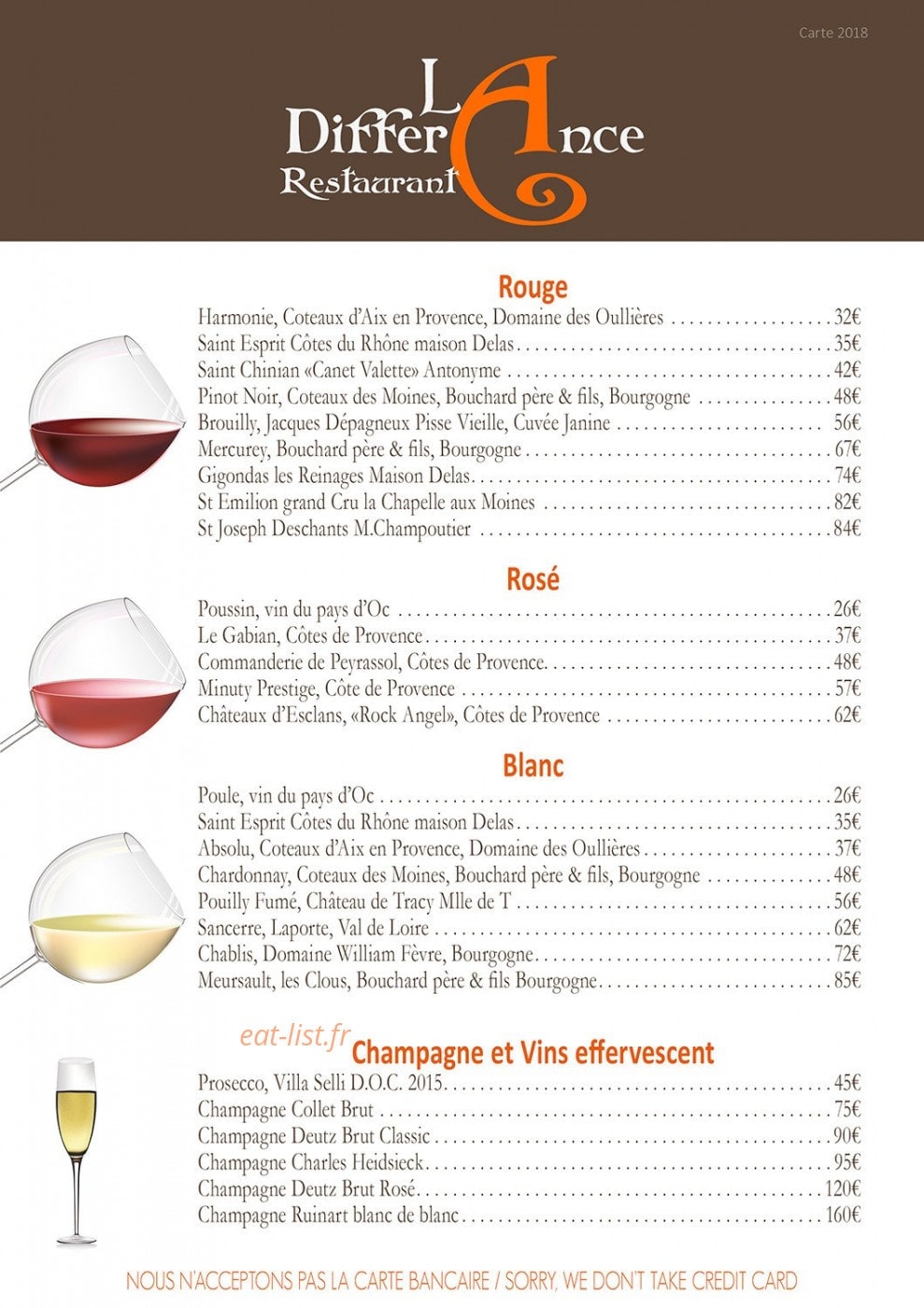 La differAnce — carte page 2