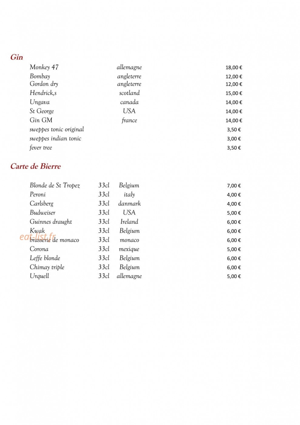 Les Deux Frères — carte page 9
