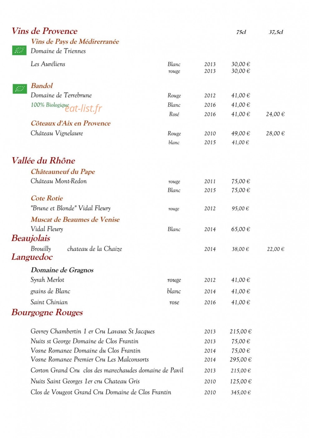 Les Deux Frères — carte page 6