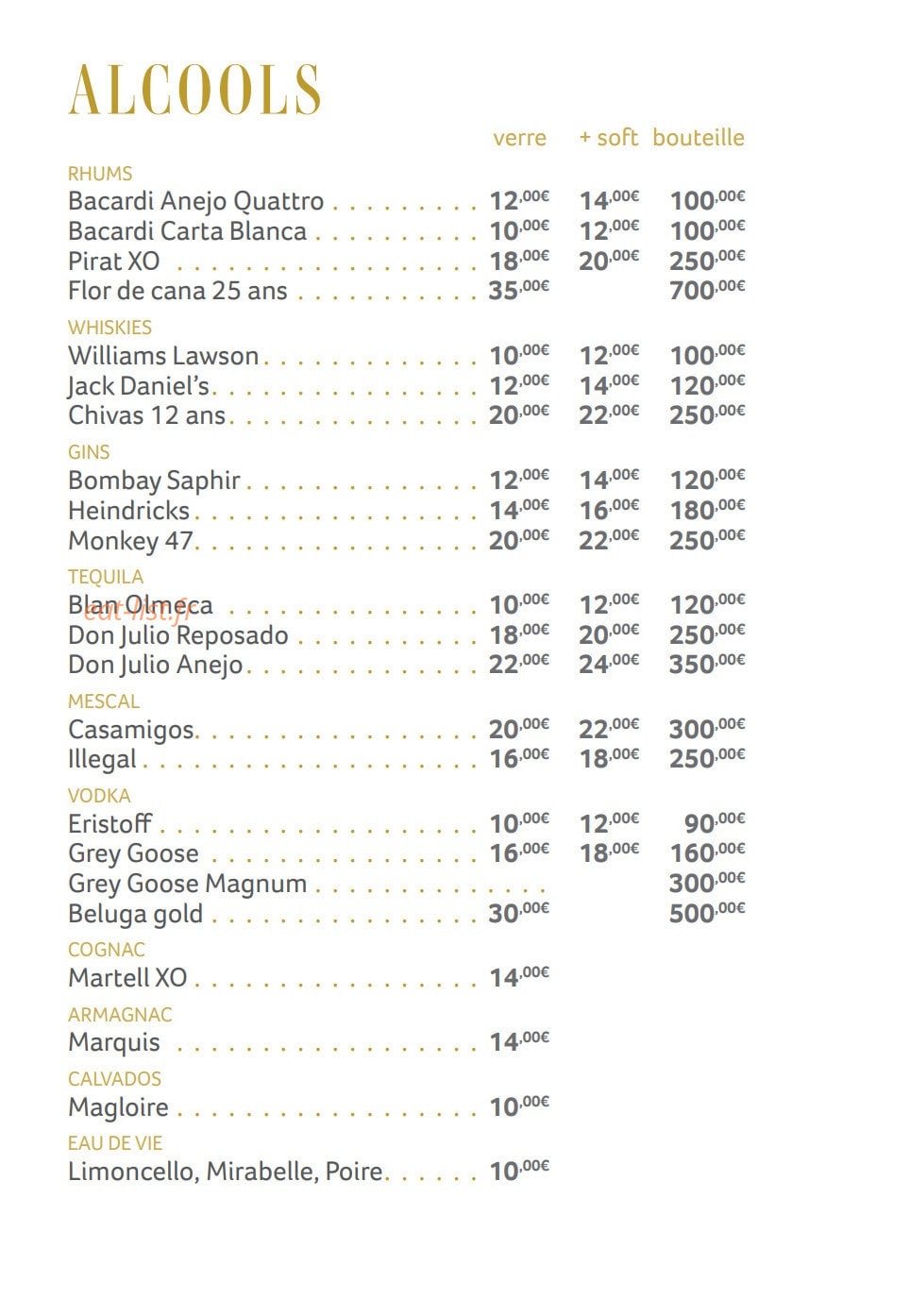 Baia plage — carte page 12