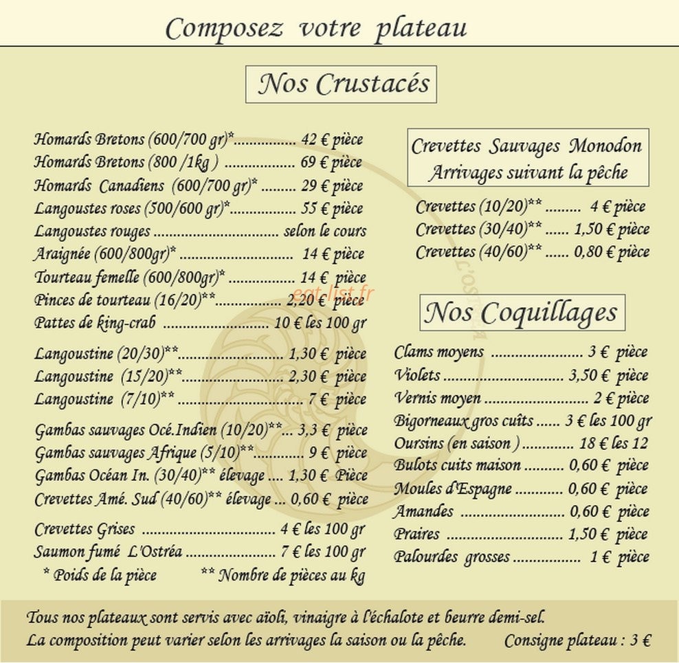 L'ostréa — carte page 1