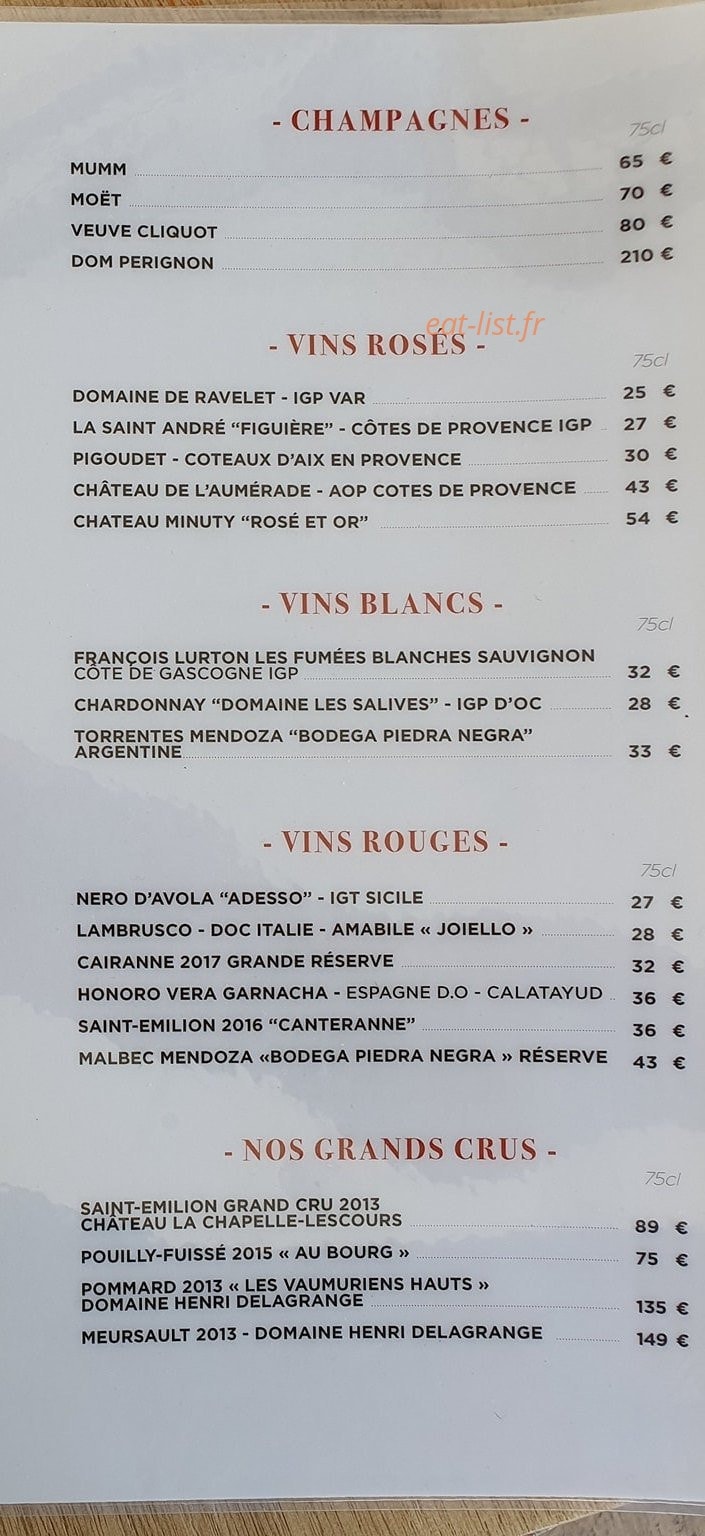 Les Artistes — carte page 7
