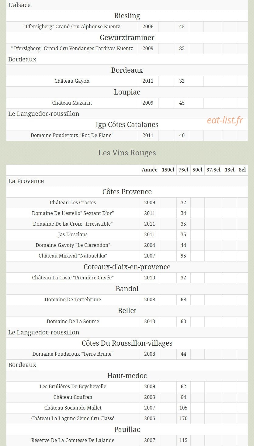 Amandier — carte page 12
