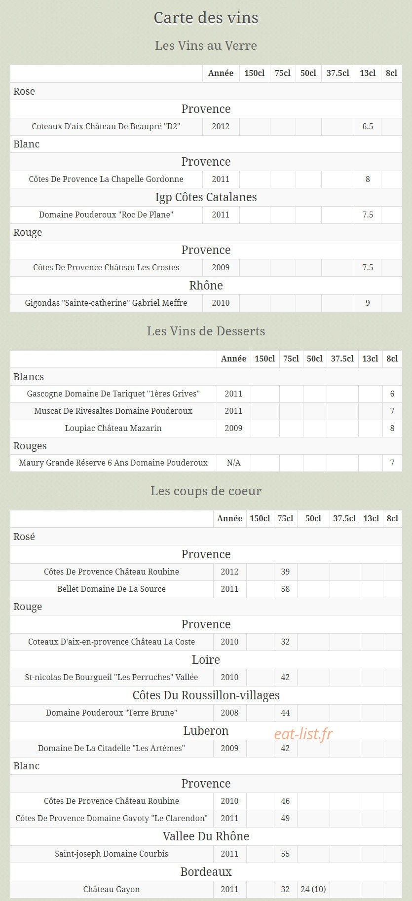 Amandier — carte page 9