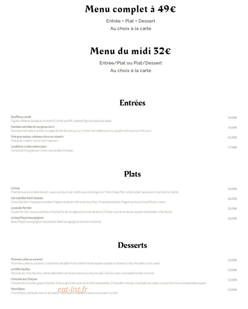 L'étage — carte page 1