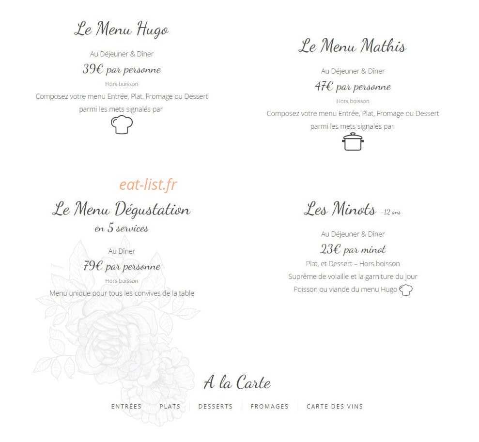 Laflora — carte page 4