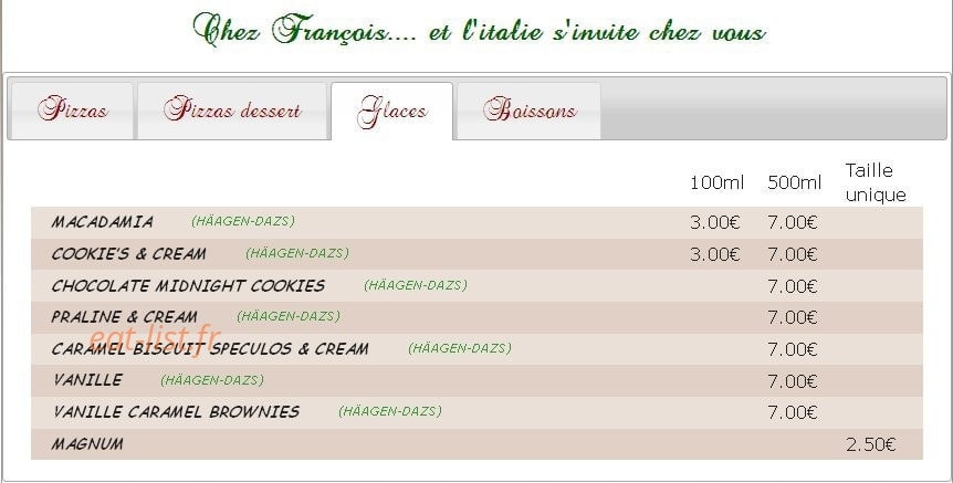 Pizza ciccio — carte page 3