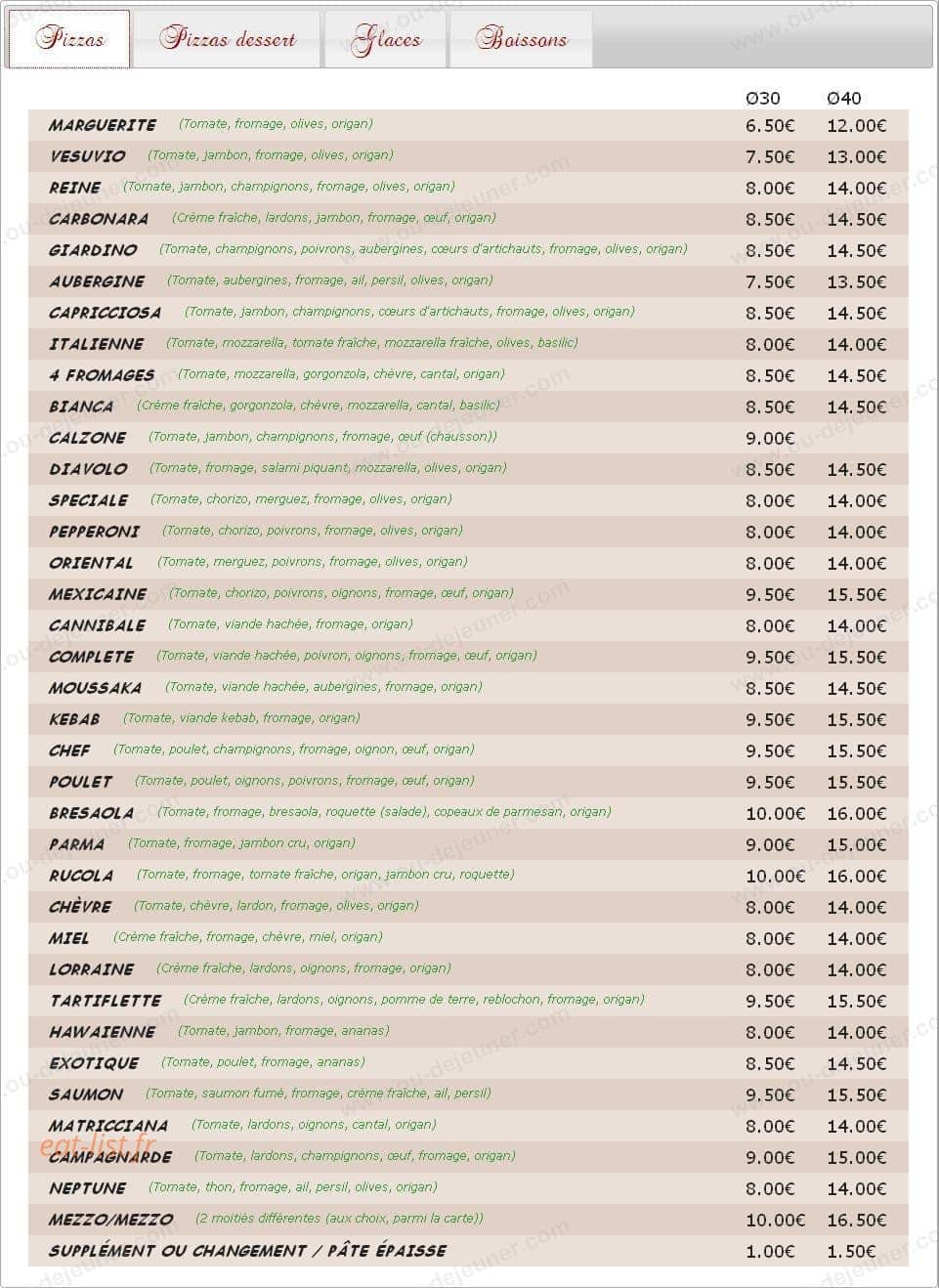 Pizza ciccio — carte page 1