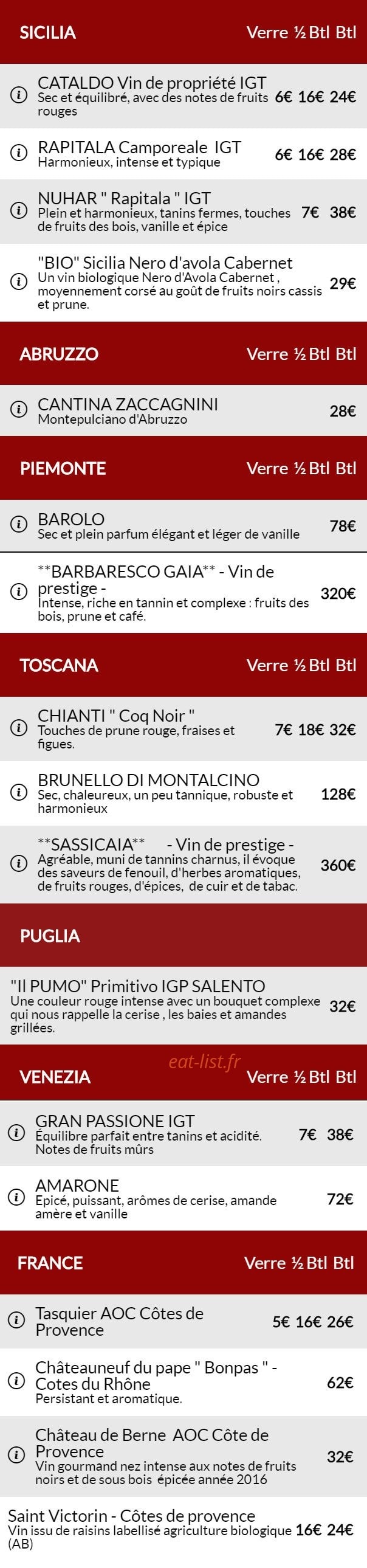 Villa Paradis'O — carte page 17