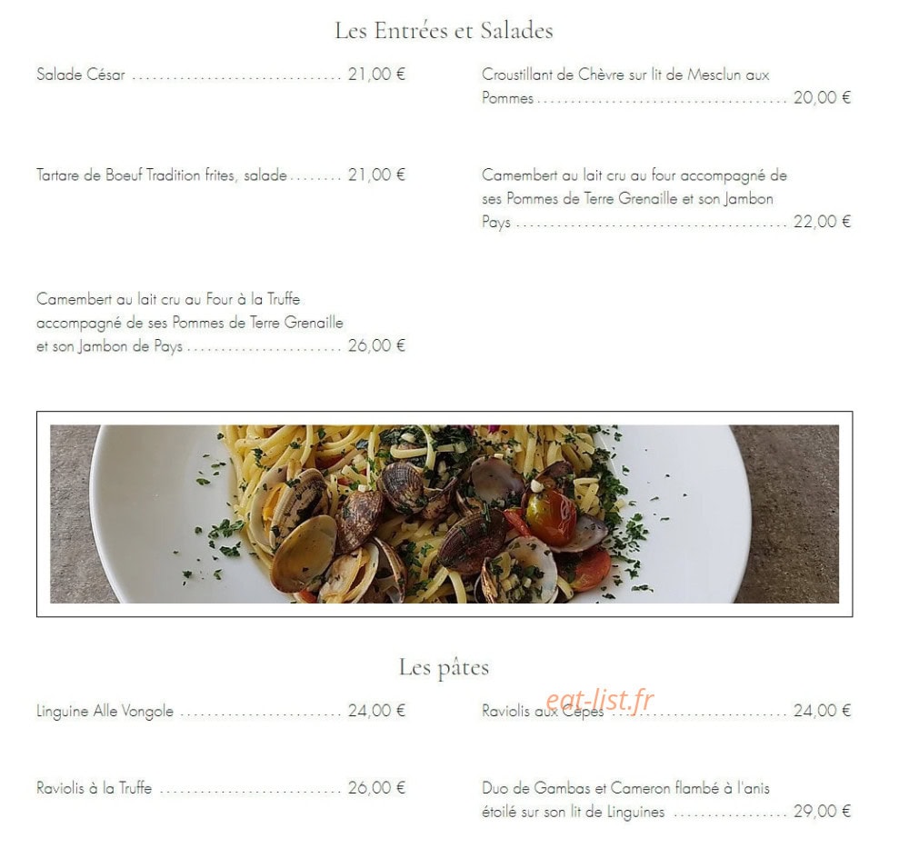L'indigo — carte page 1