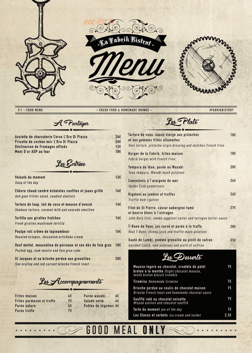 Fabrik — carte page 2