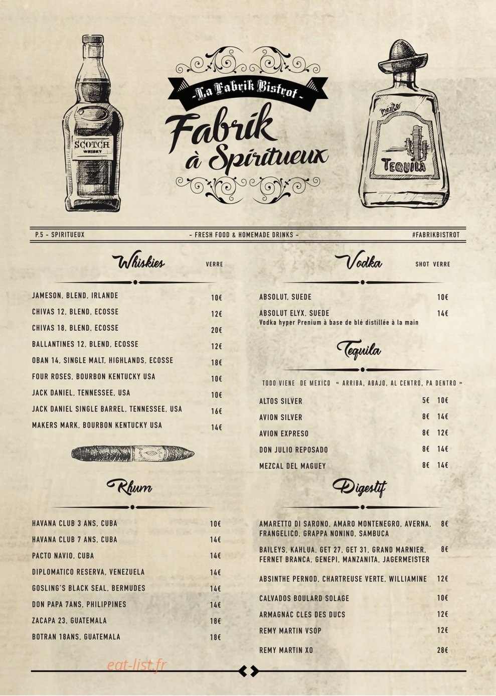 Fabrik — carte page 5