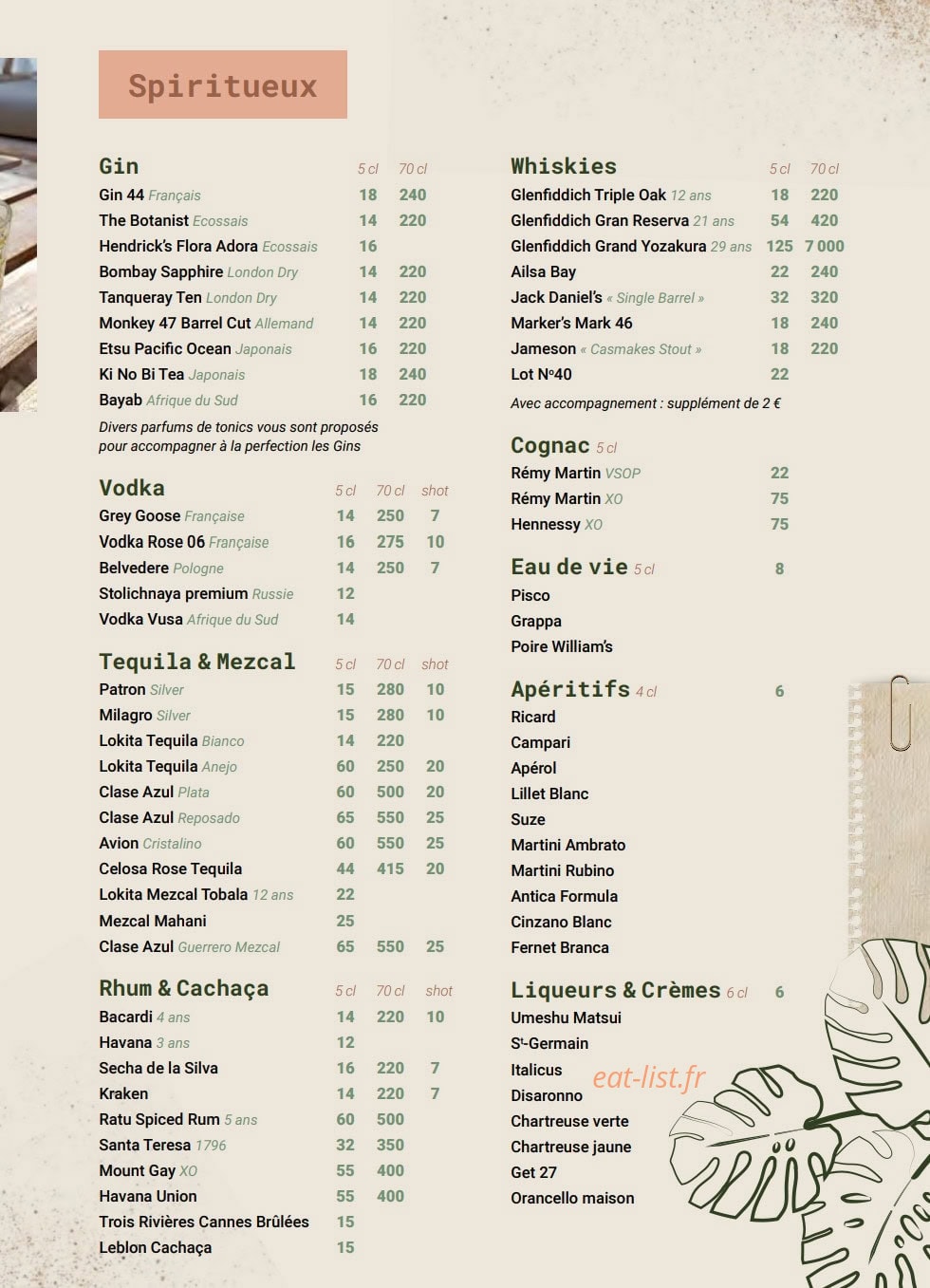 La Javanaise — carte page 7