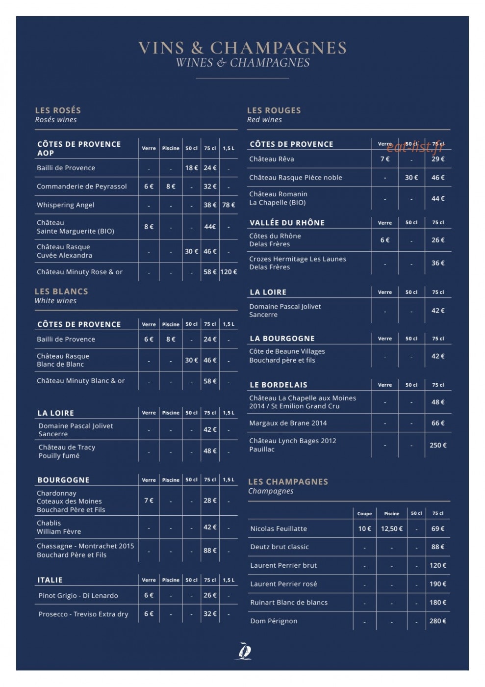 Lamparo Plage — carte page 7