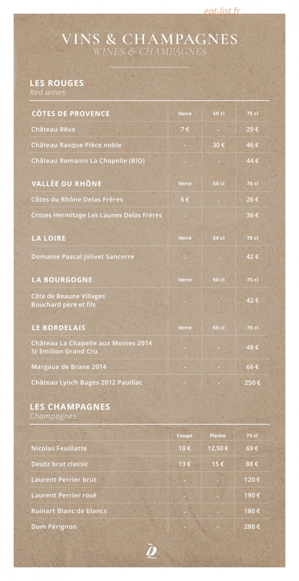 Lamparo Plage — carte page 13