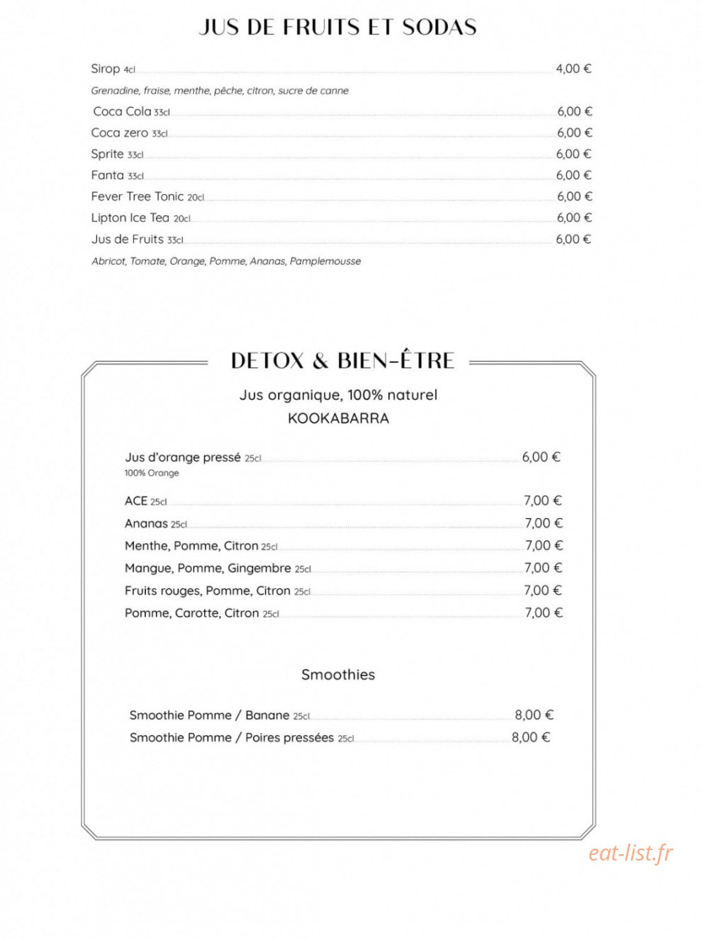 Naos Beach — carte page 8