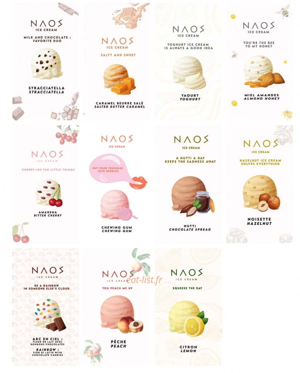 Naos Beach — carte page 16