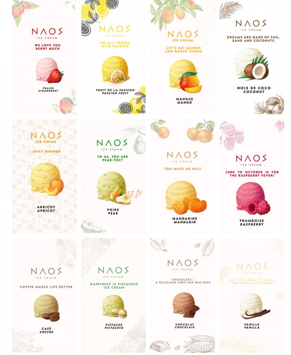 Naos Beach — carte page 15