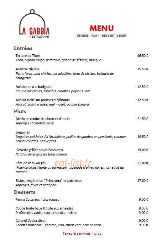 La Gabbia — carte page 1
