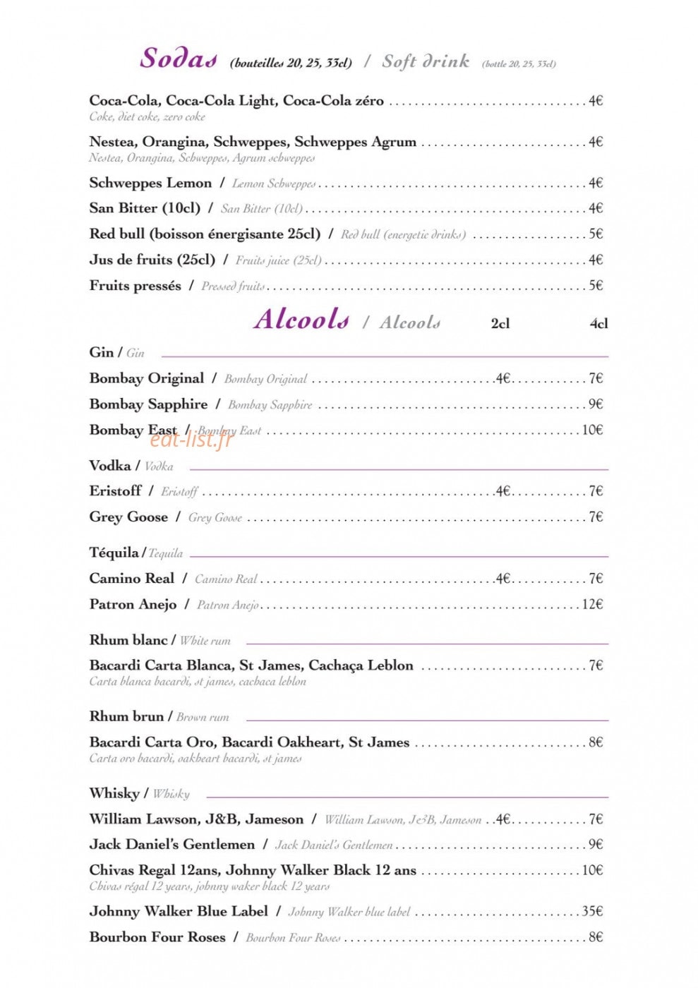 Albahr — carte page 13