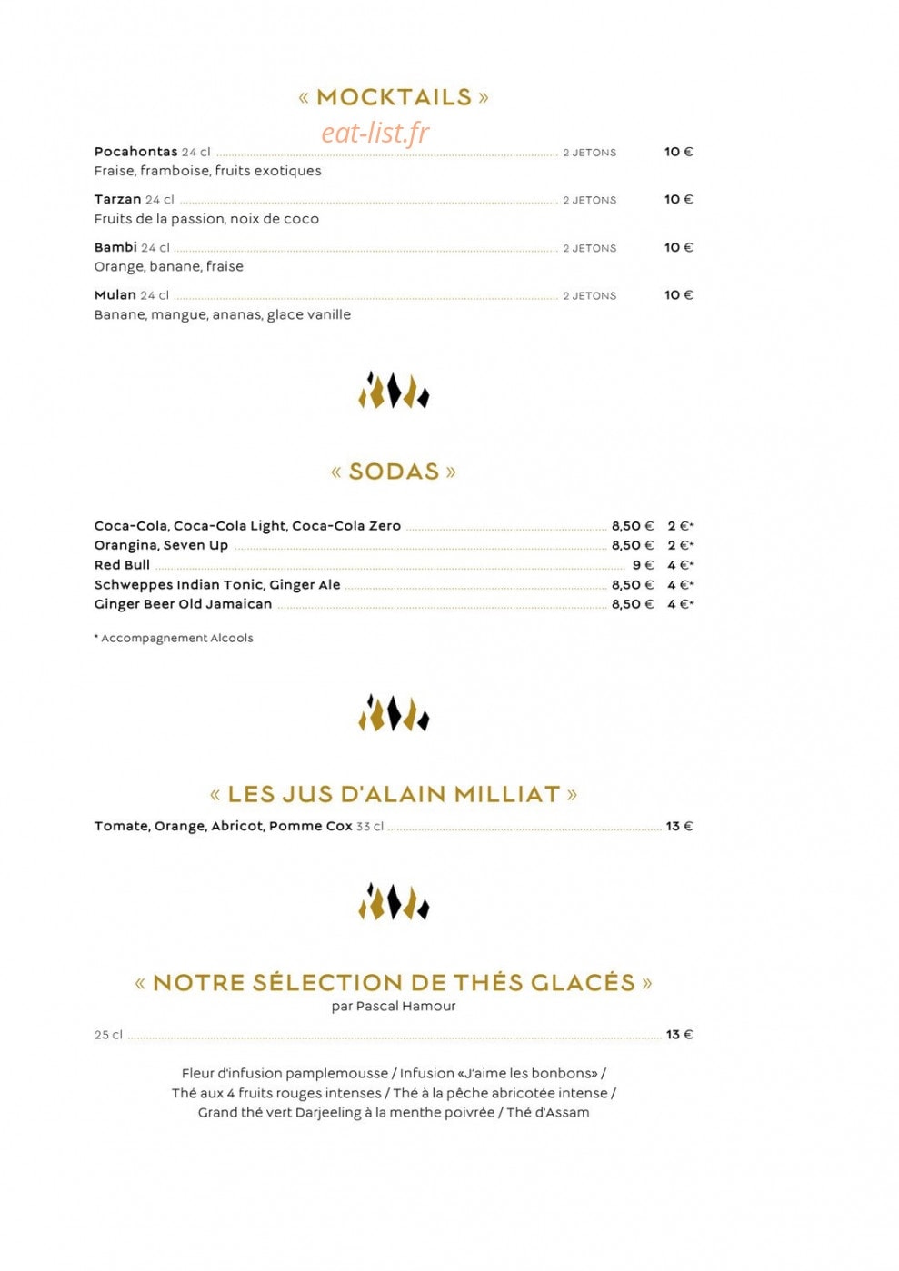 Bfire — carte page 12