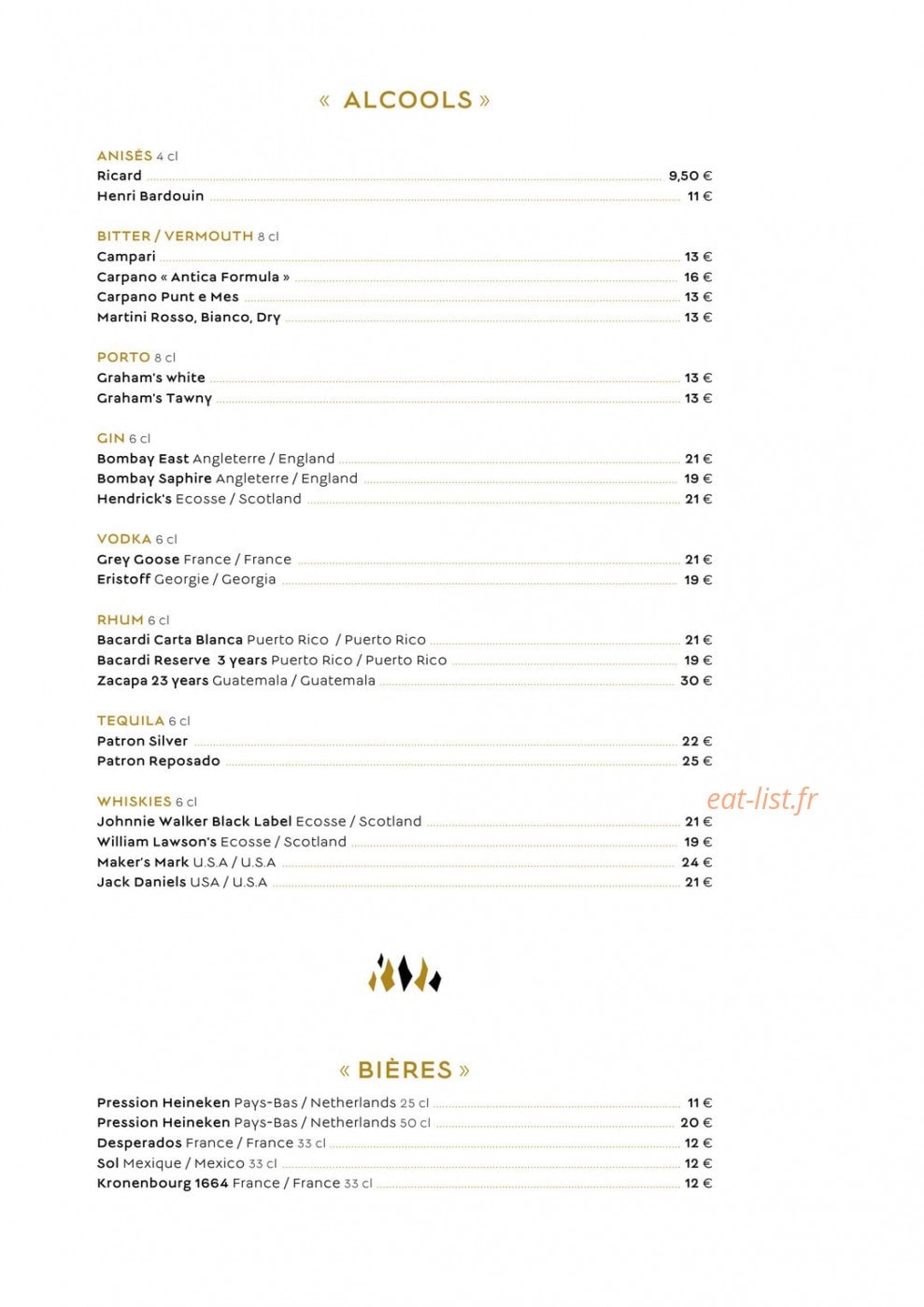 Bfire — carte page 10