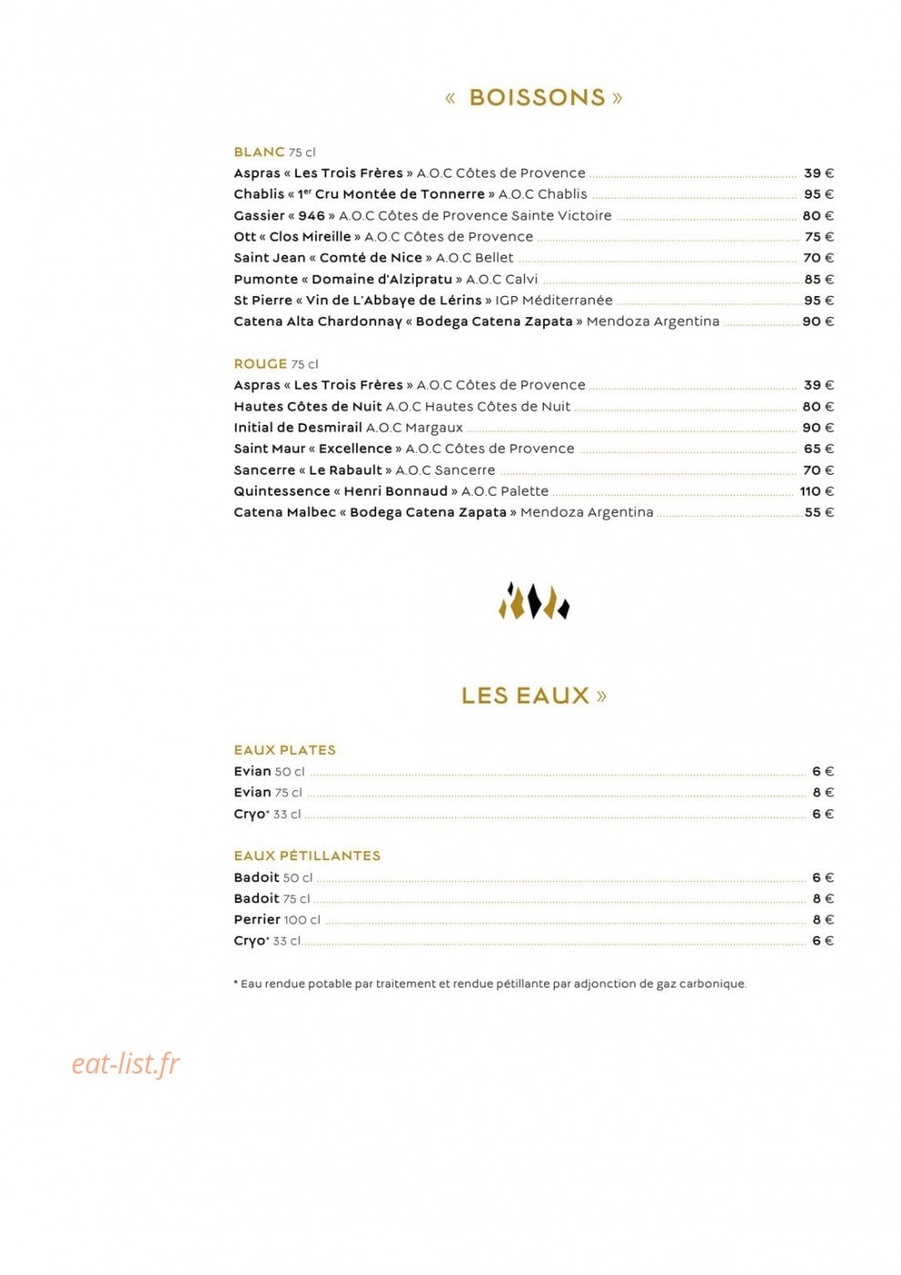 Bfire — carte page 9
