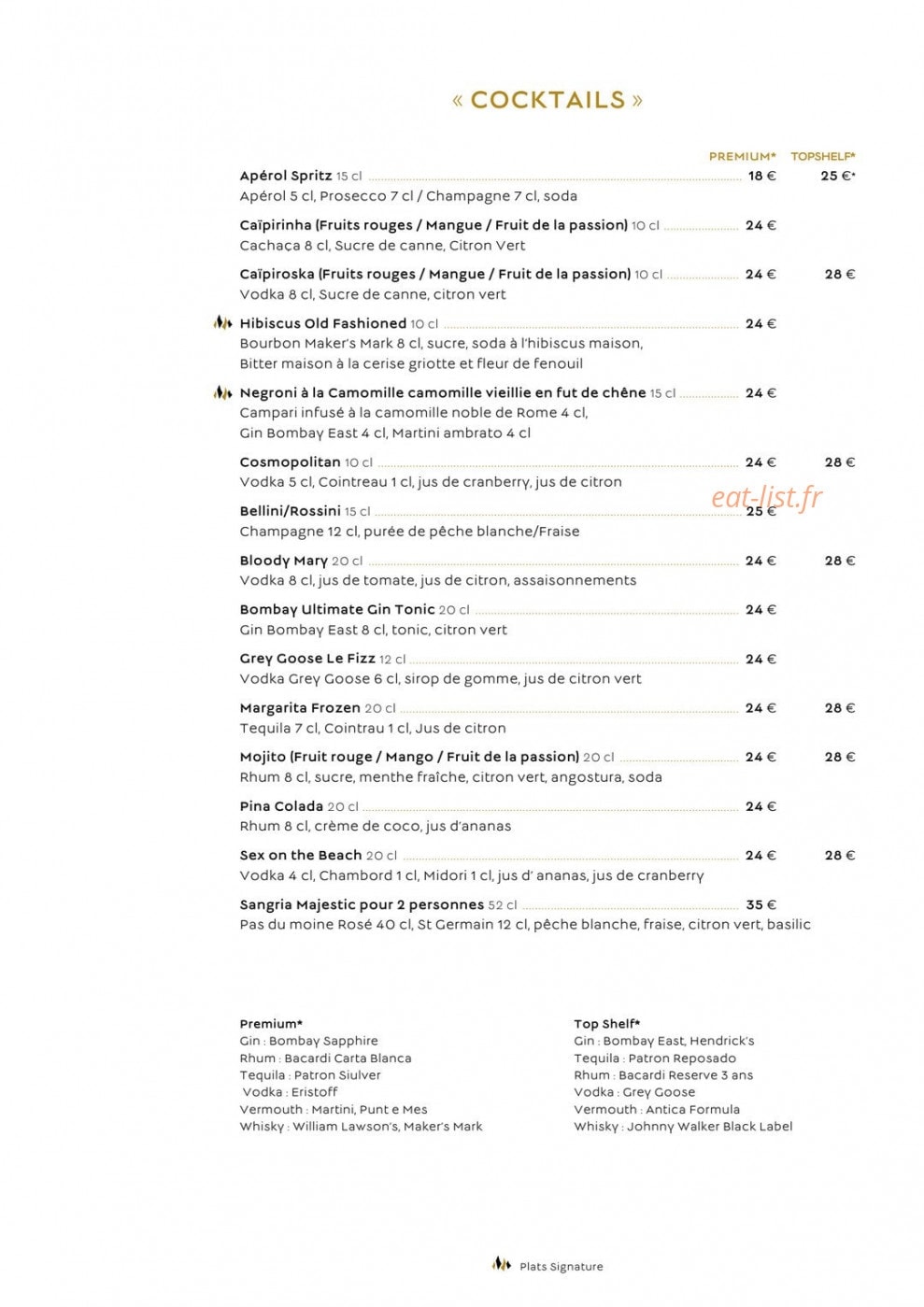 Bfire — carte page 11