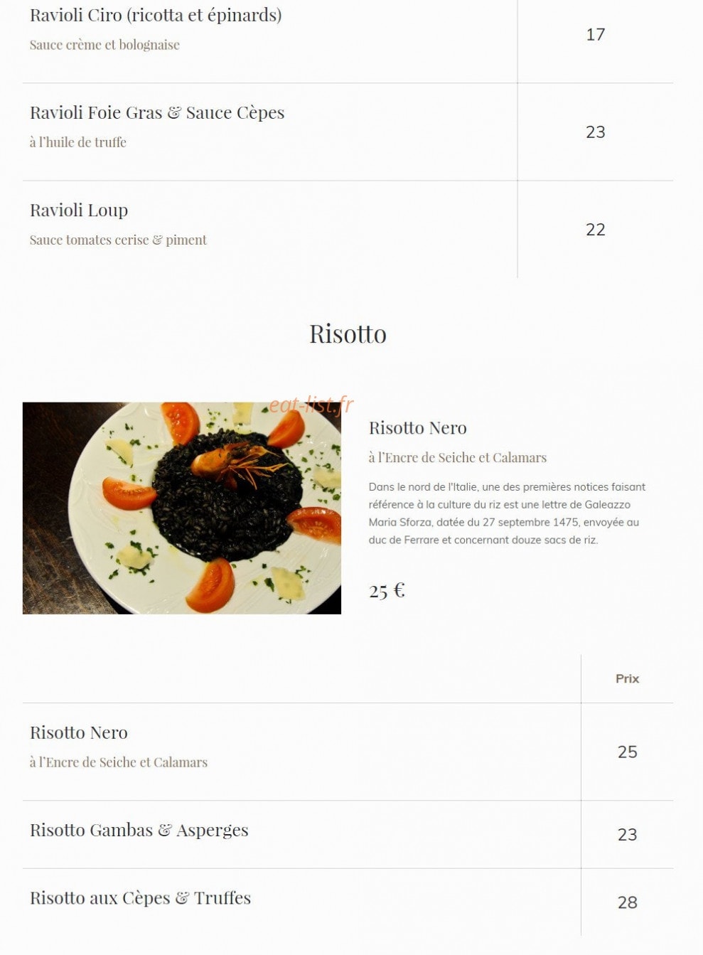 Ciro — carte page 5