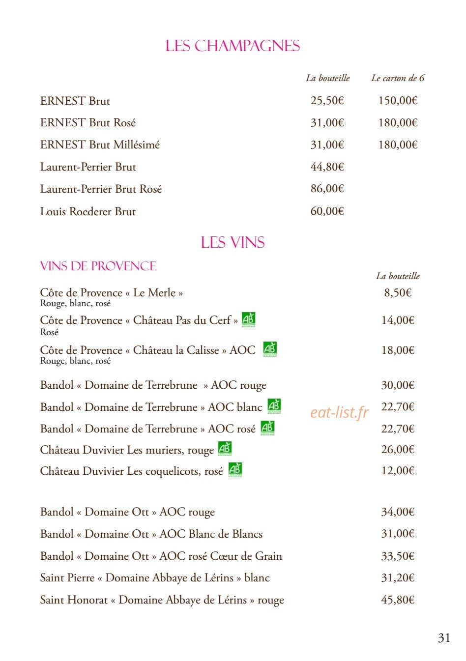 Ernest — carte page 21
