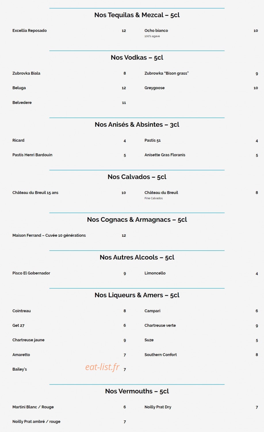 L’Experience — carte page 8