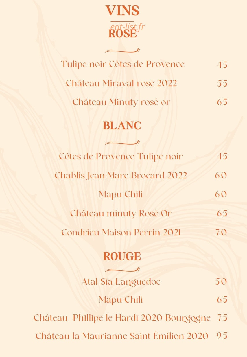 La Fama — carte page 11