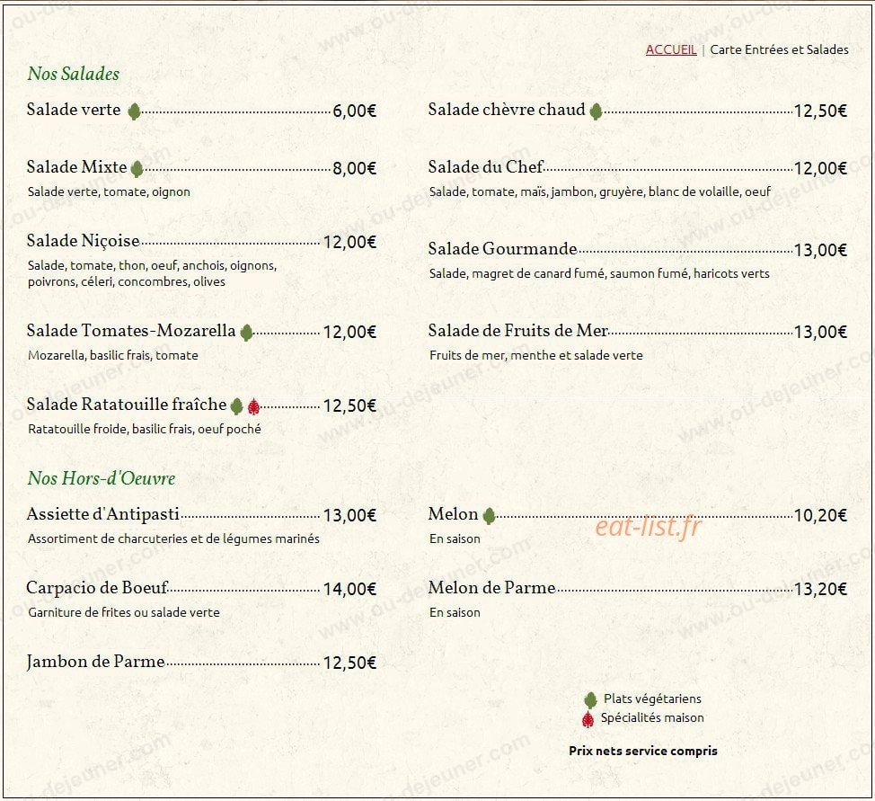 La Piazza — carte page 6