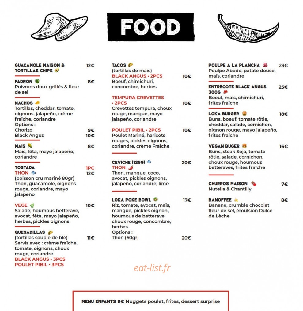 Loka — carte page 1