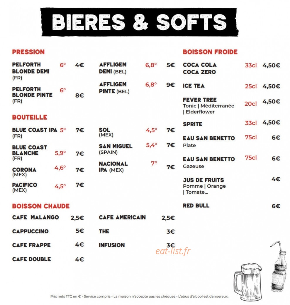 Loka — carte page 5