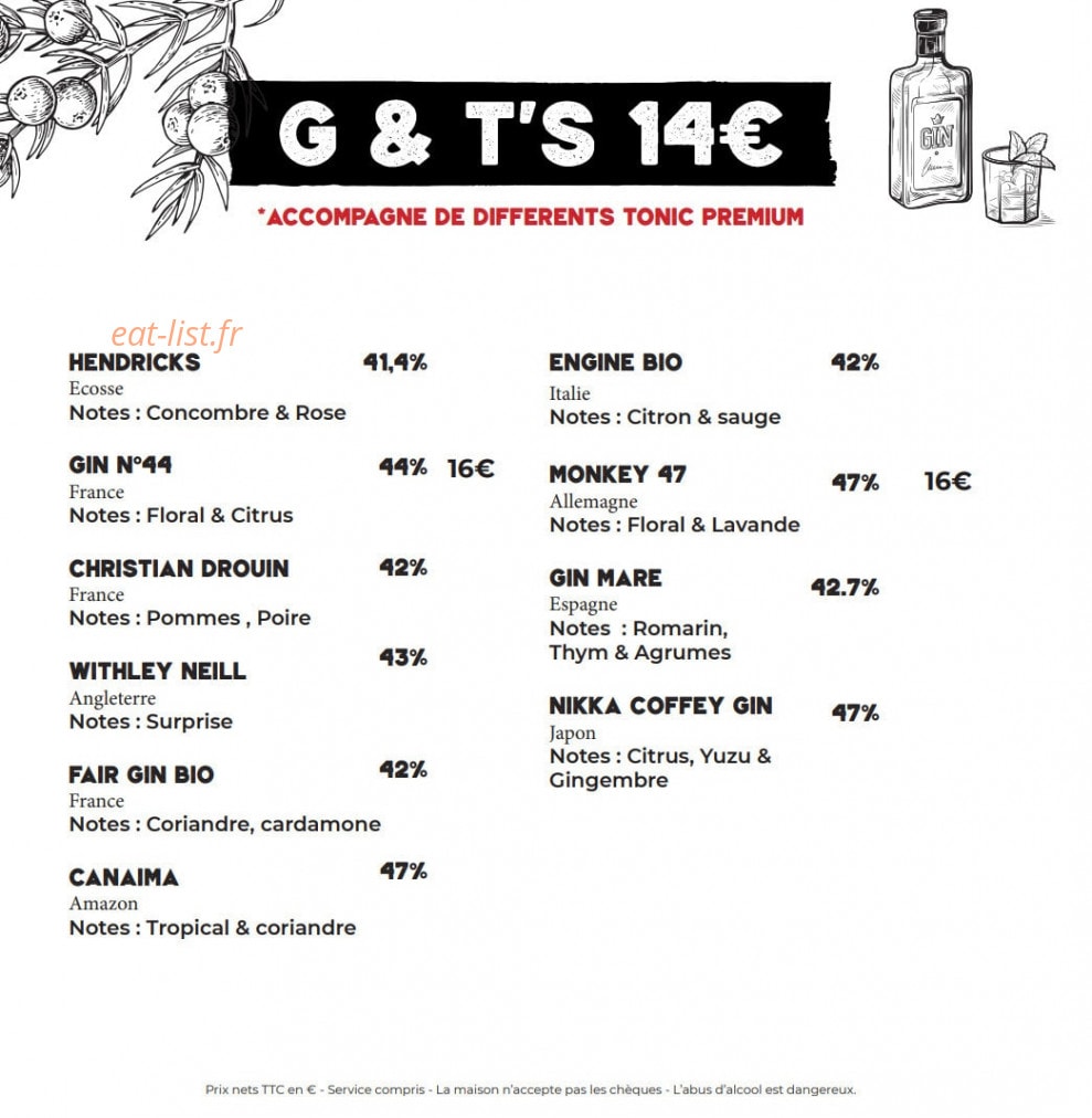 Loka — carte page 3