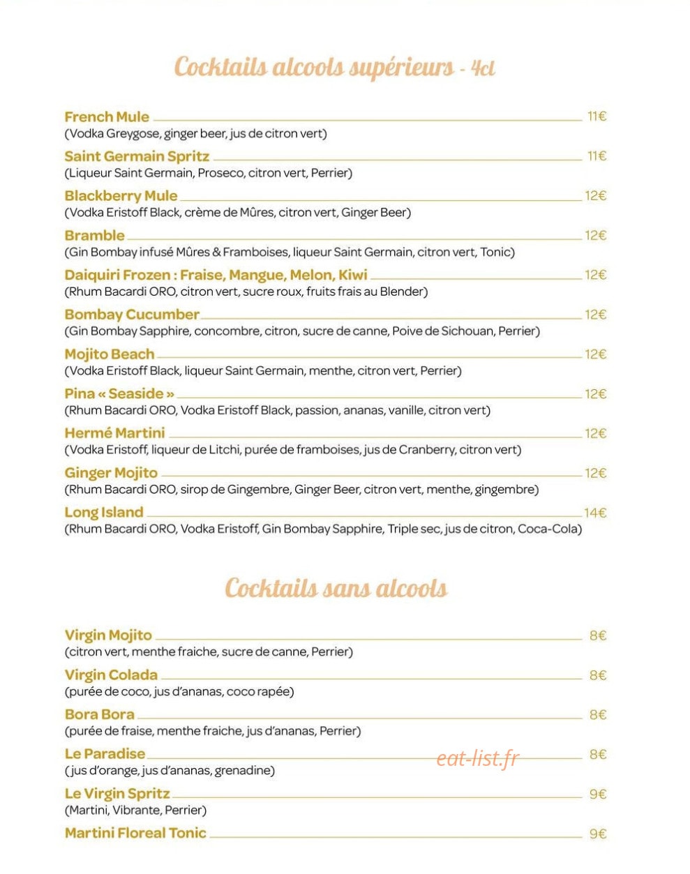 Midi au soleil — carte page 10