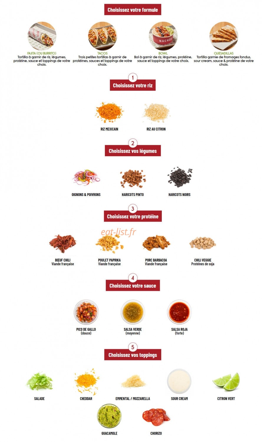 Nachos — carte page 1