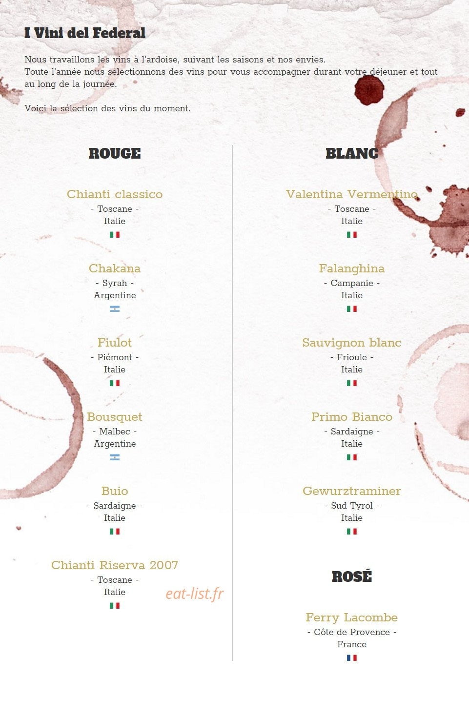 Panini Federal — carte page 3