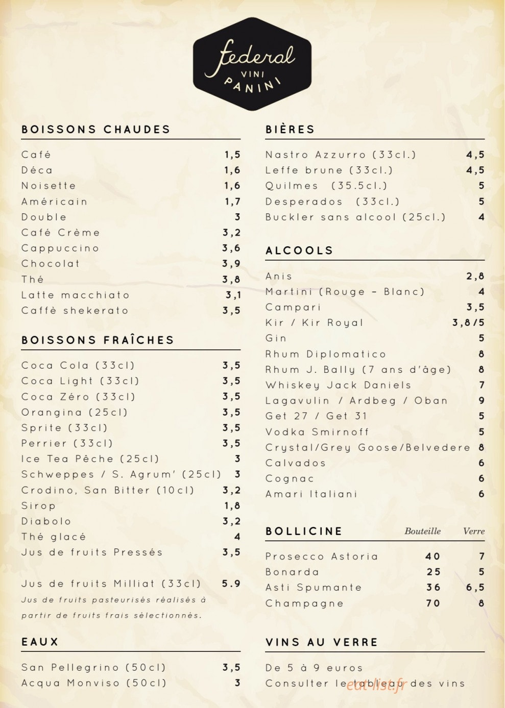 Panini Federal — carte page 1