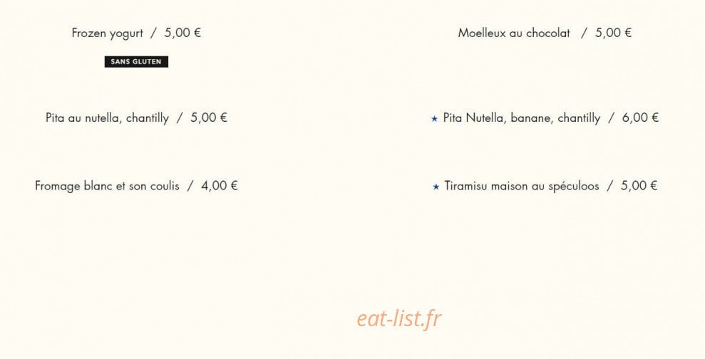 Pitadine — carte page 8