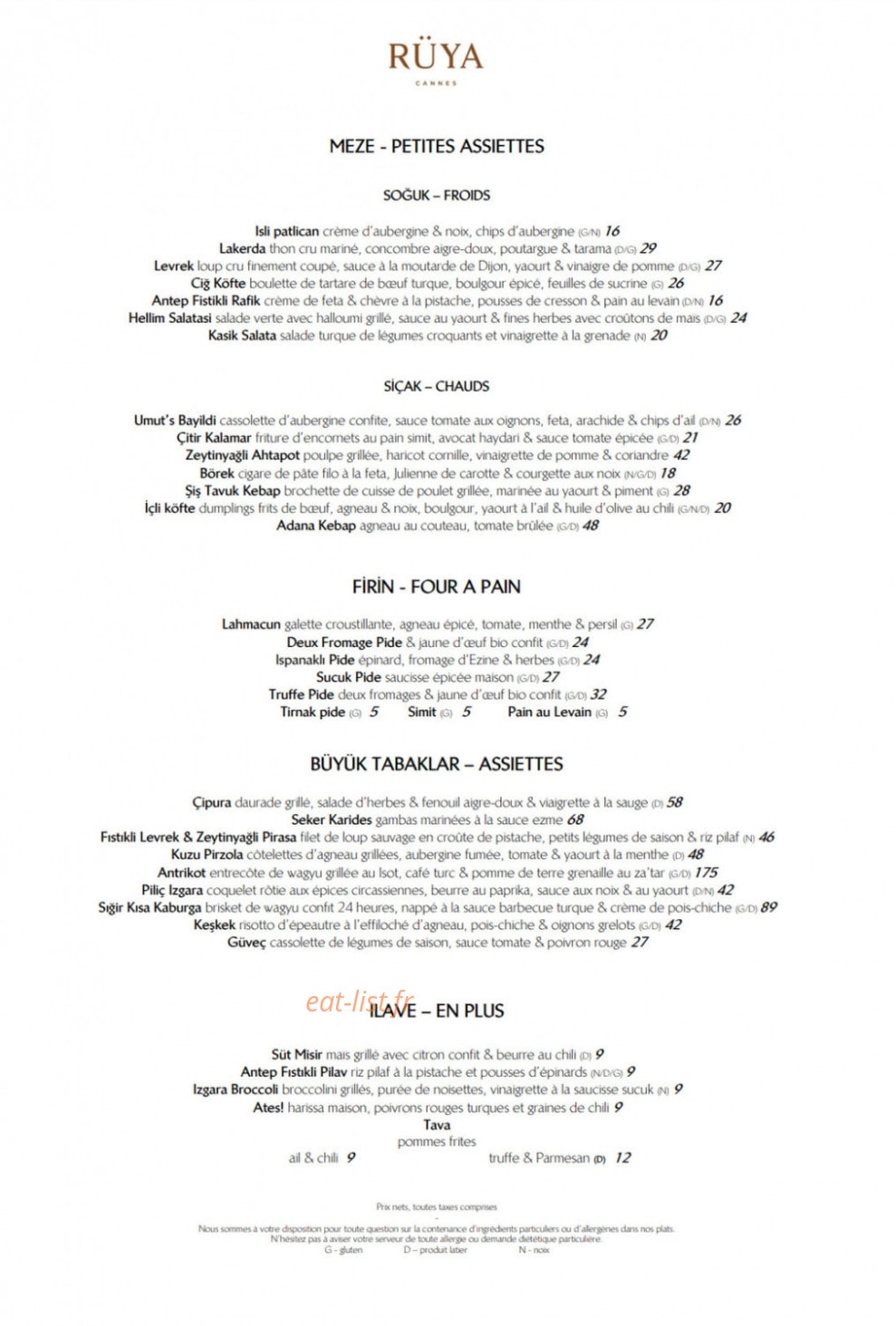 Rüya — carte page 1