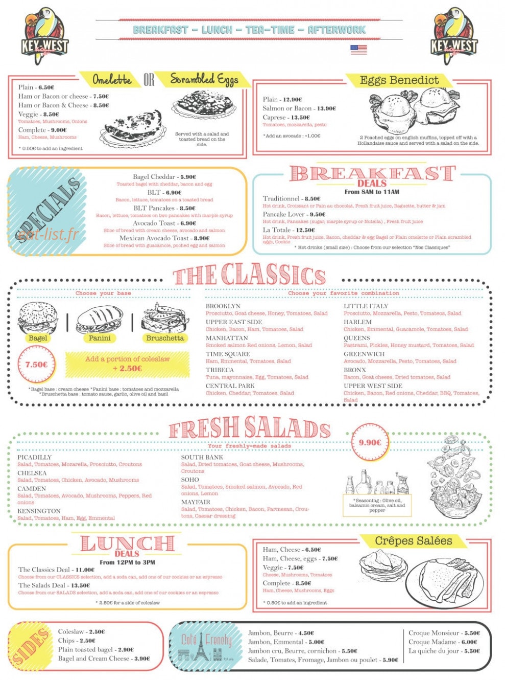 Welcome to Key West — carte page 3