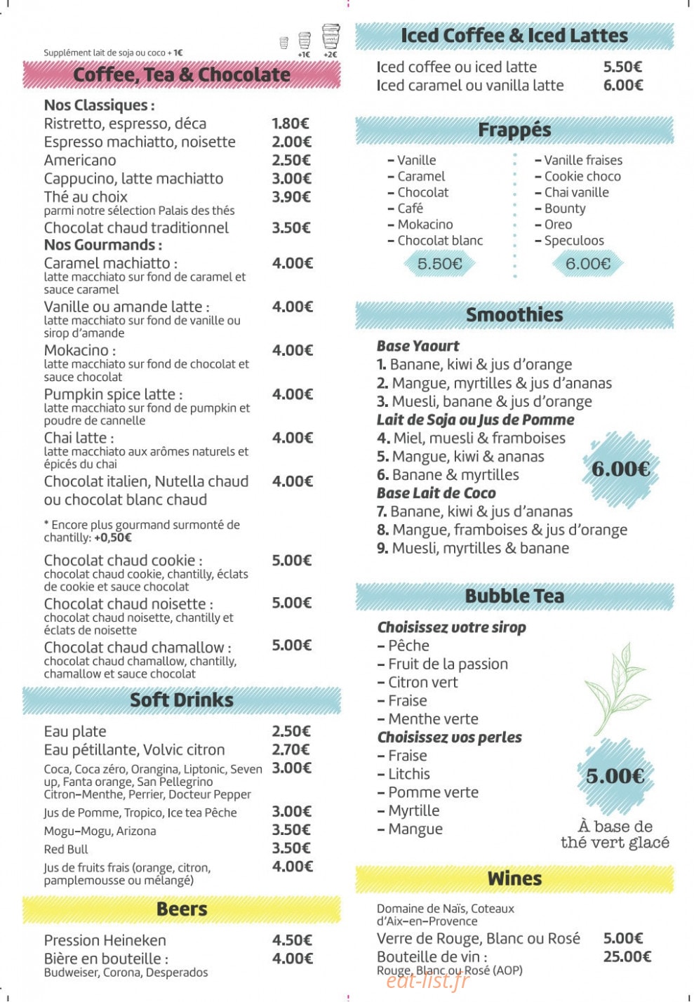 Welcome to Key West — carte page 4