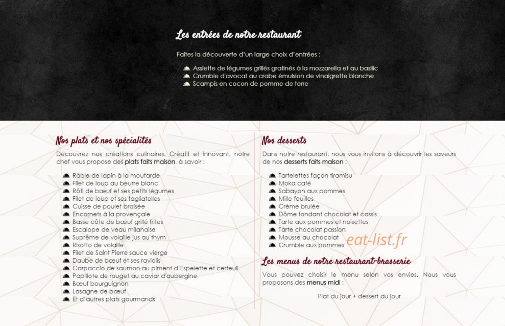 Le Piccolo — carte page 1