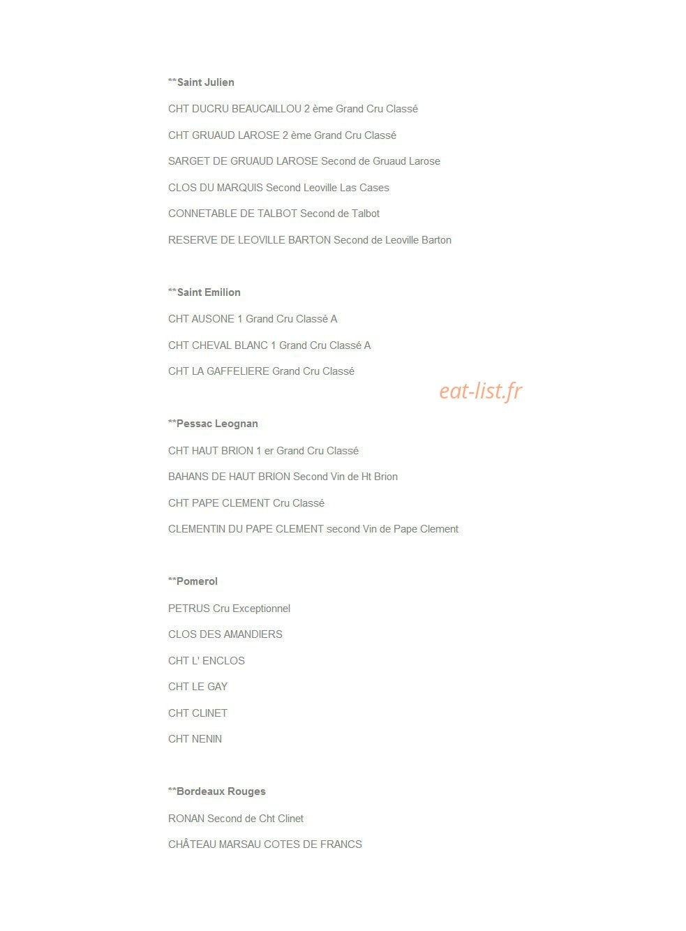 Les Terraillers — carte page 8