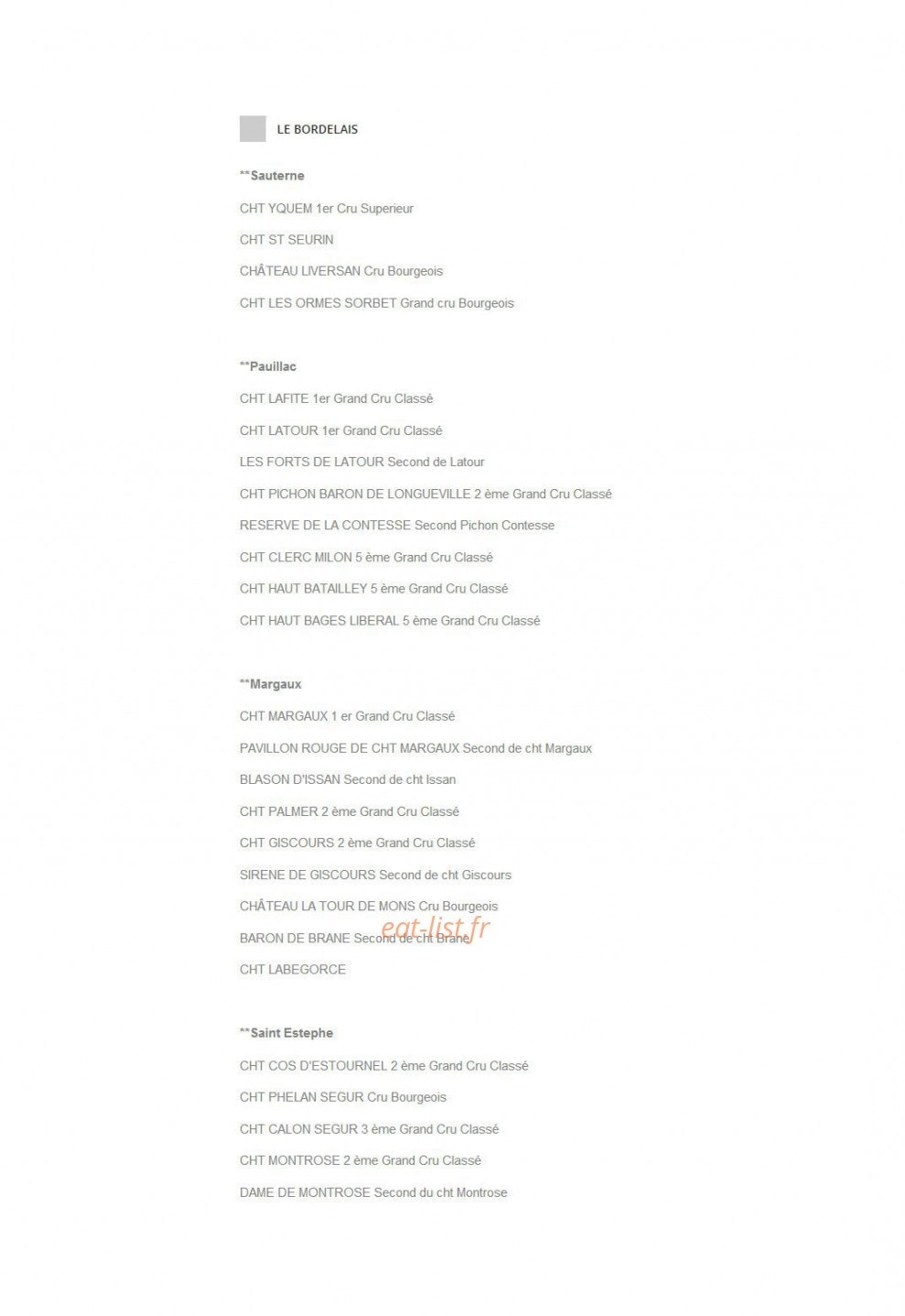 Les Terraillers — carte page 7