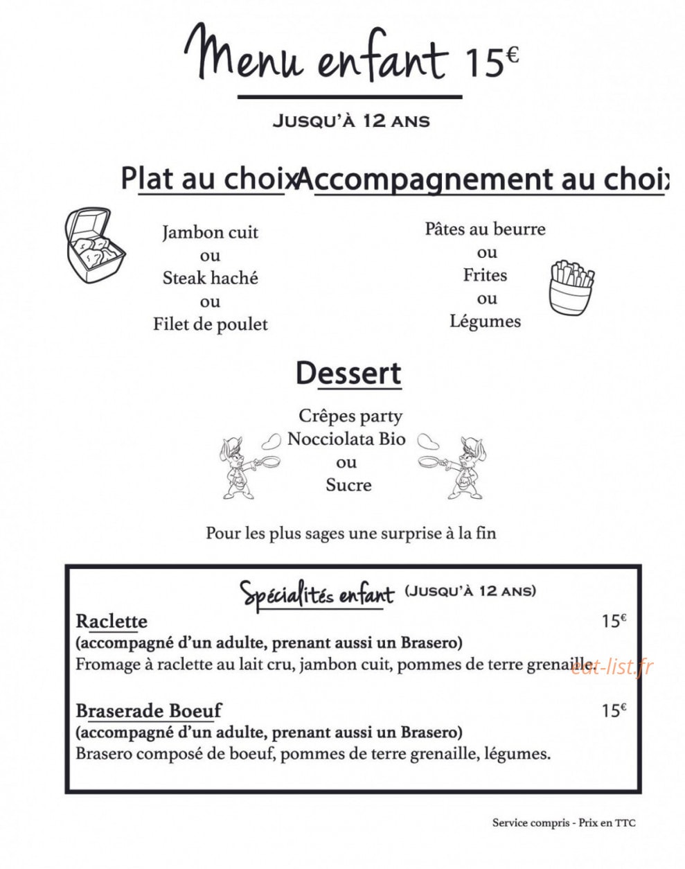 Chalet d’altitude du sapet — carte page 4