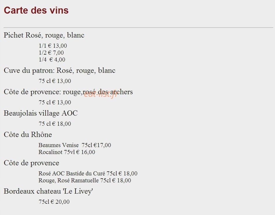 La faim de Loup — carte page 8